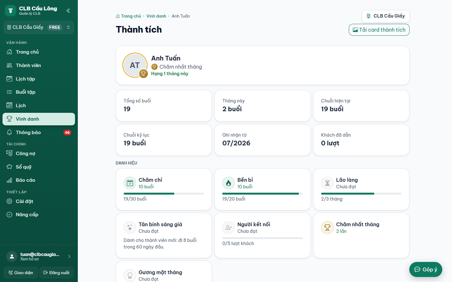 Trang thành tích demo của anh Tuấn với 19 buổi có mặt, chuỗi hiện tại và kỷ lục 19 buổi, Chăm chỉ và Bền bỉ mốc 10 buổi